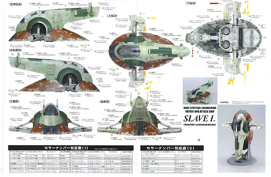 Starship Modeler - Fine Molds' Boba Fett Slave 1