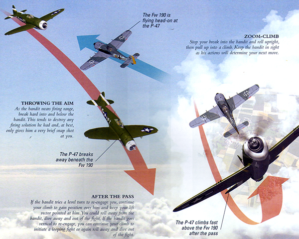 wwii air combat maneuvers pdf